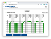 Danske Spil konktrolcenter